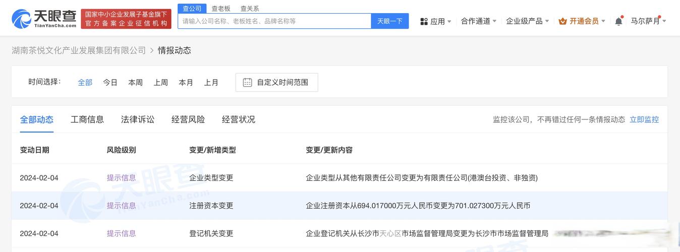 数字文化创意内容应用服务 销售场景的数字化转型与增长新引擎